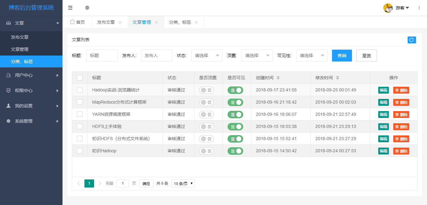 FireShot Capture 6 - 纯真年代-后台管理系统 - http___www.bblog.vip_admin_index.html.png 文章列表
