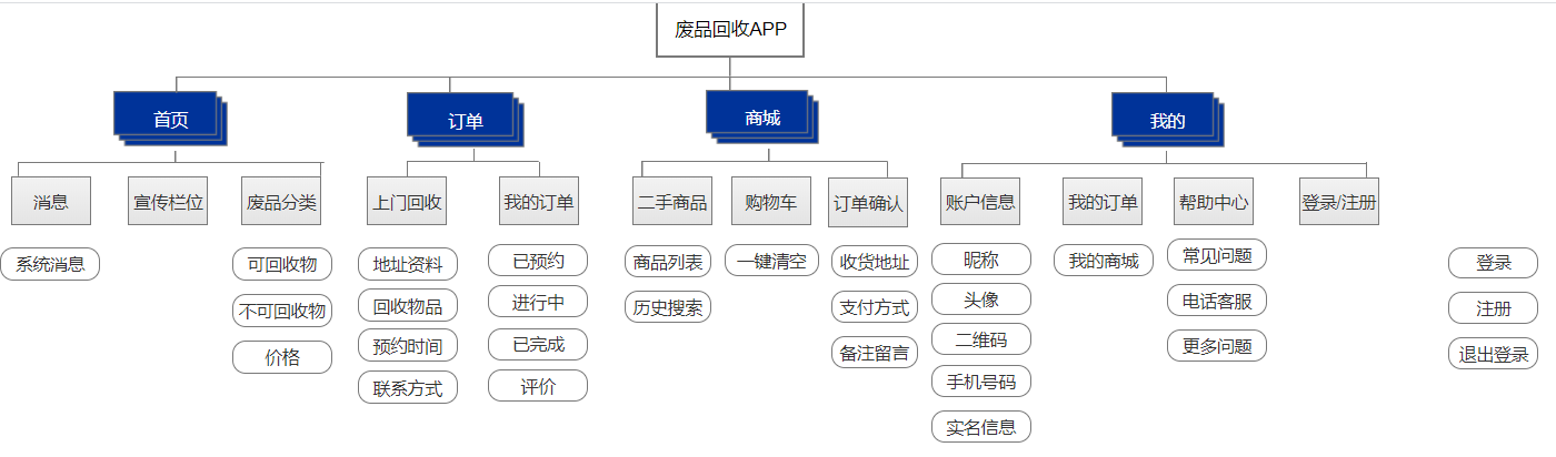 nfunm034/app_team