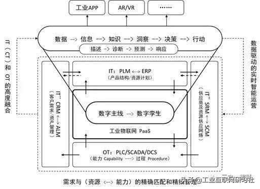 输入图片说明