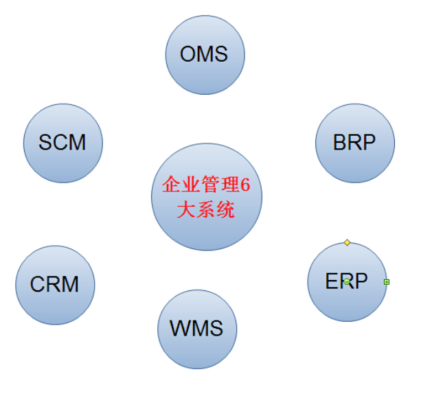 输入图片说明