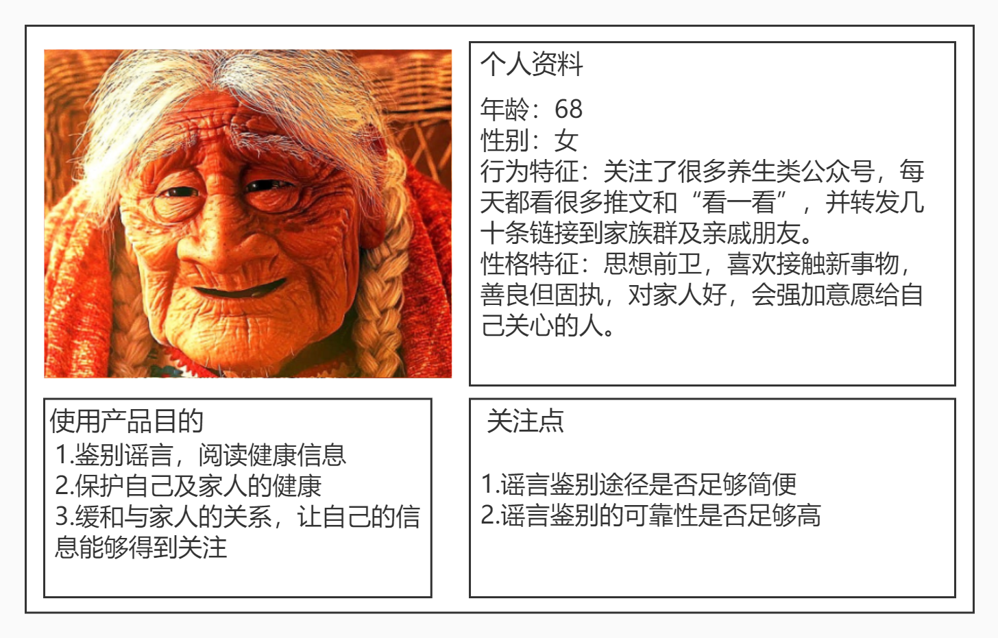 智慧老年用户画像 _1_.jpg