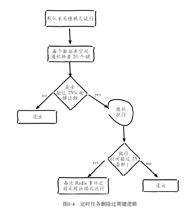 输入图片说明