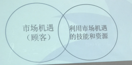 屏幕截图.png 输入图片说明