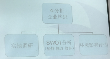屏幕截图.png 输入图片说明
