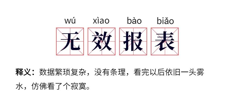 采购绩效管理