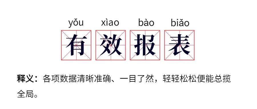 采购绩效管理