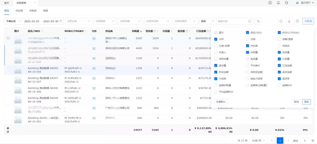 采购绩效管理