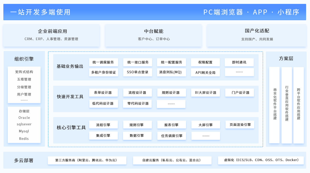 输入图片说明