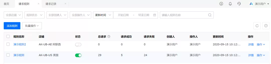 亚马逊Review