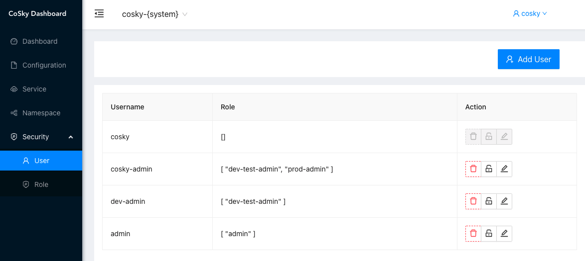 dashboard-user