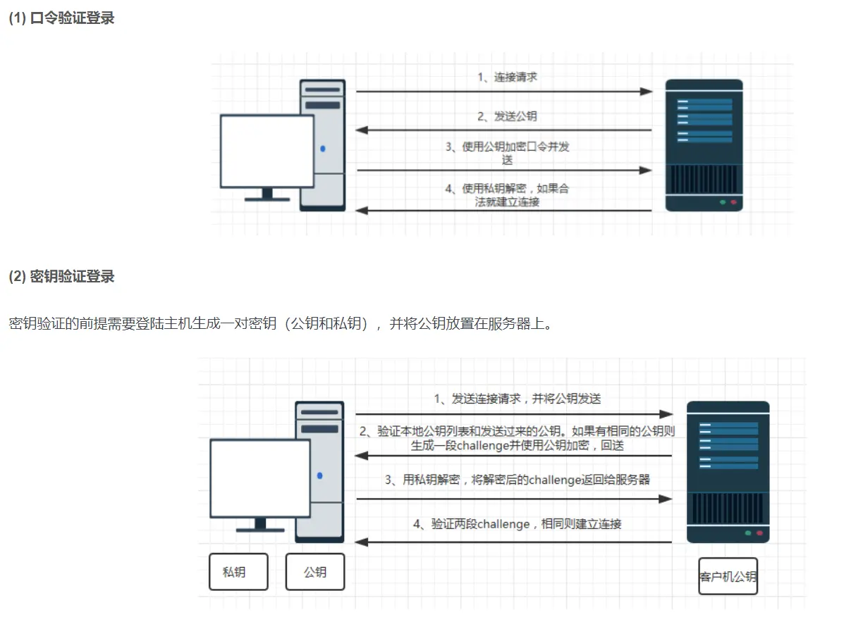 输入图片说明